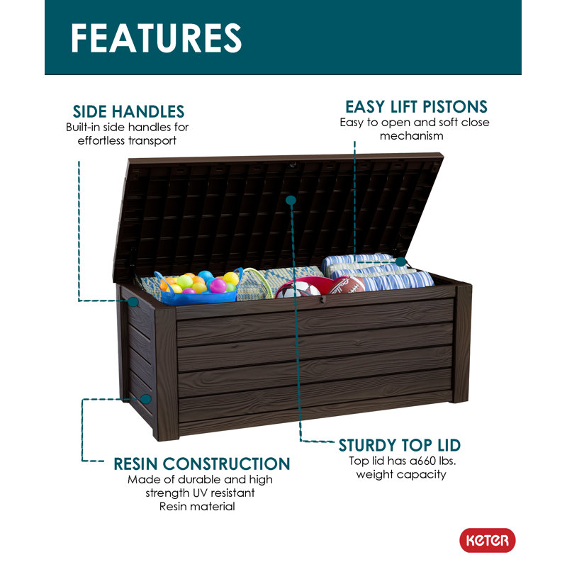 Keter 150 Gallon hotsell Resin and Wood Deck Box